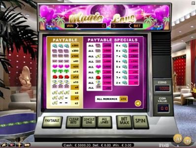 slot game symbols paytable