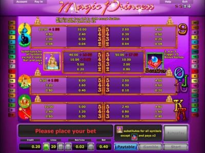 Slot game symbols paytable