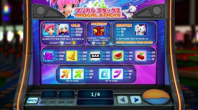 Slot game symbols paytable.