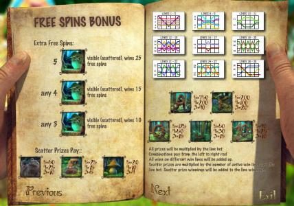 free spins bonus paytable, payline diagrams and rules