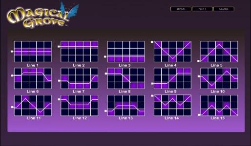 15 payline configuration diagrams