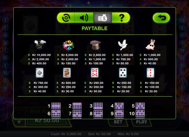 Paytable
