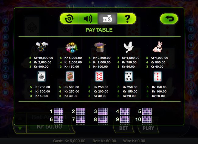 Paytable