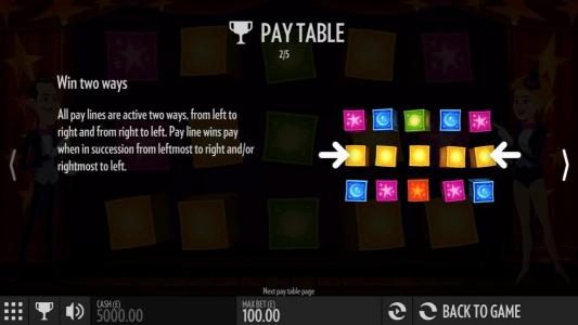 Win Two Ways. All pay lines are active two ways, from left to right and from right to left. Pay line wins pay when in succession from leftmost to right and/or rightmost to left.