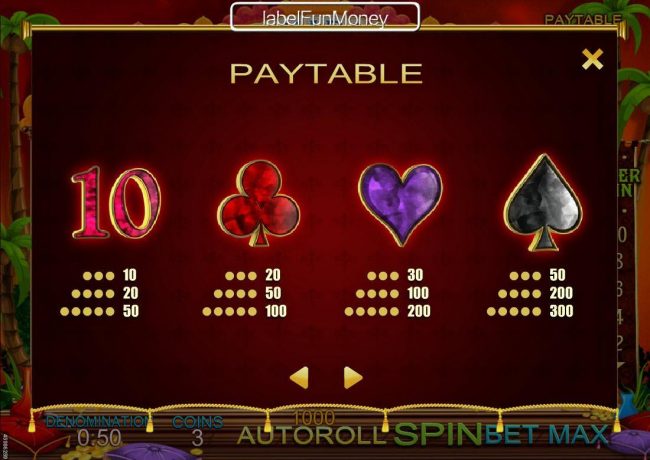 Low value game symbols paytable