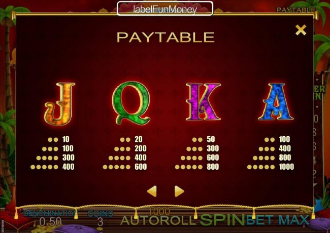 High value slot game symbols paytable