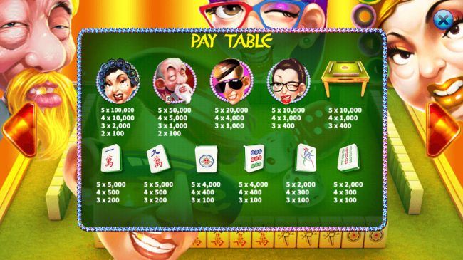 Paytable