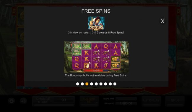 Free Spins Rules