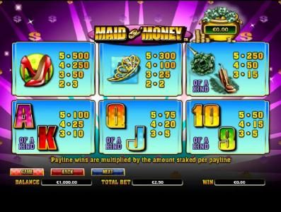 slot game symbols paytable