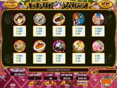 Slot game symbols paytable