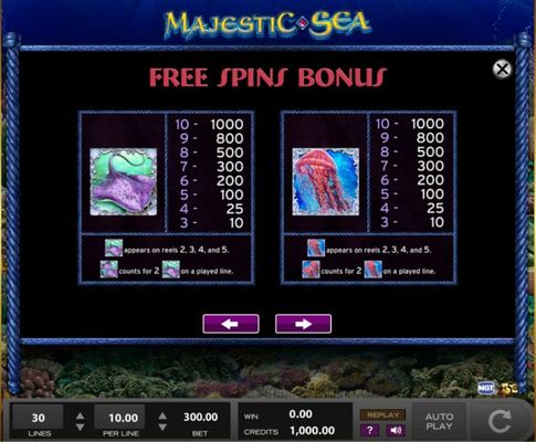 Free Spins - Medium Value Symbols