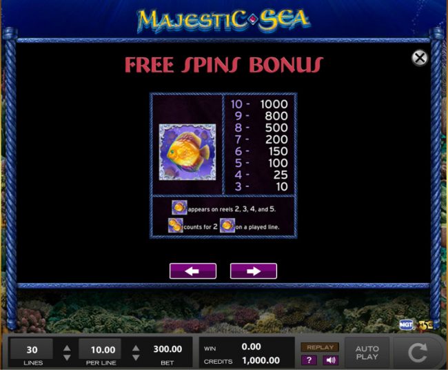 Free Spins - Medium Value Symbols