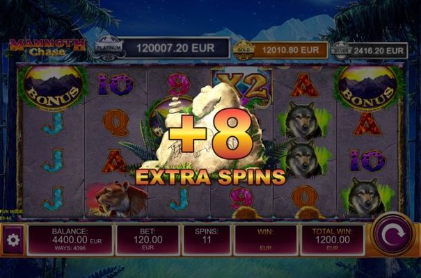 An additional 8 free spins awarded