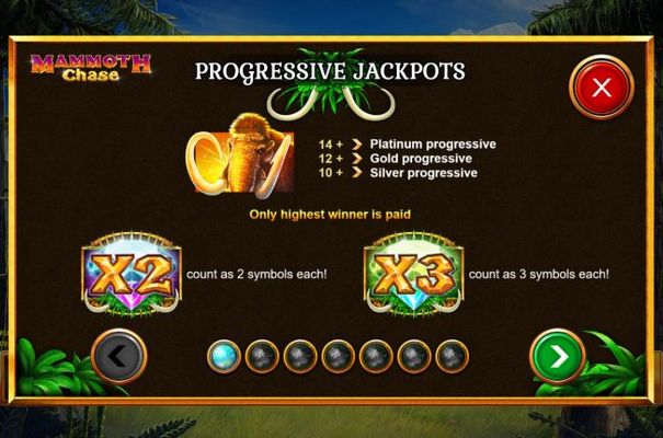 Progressive Jackpot Rules