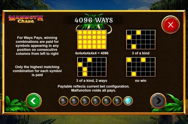 All Ways 4096