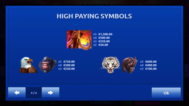 High Value Symbols