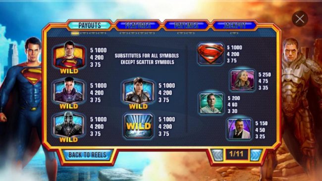 High value slot game symbols paytable featuring movie character inspired icons.