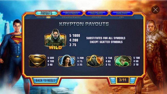 Krypton Symbol Payouts