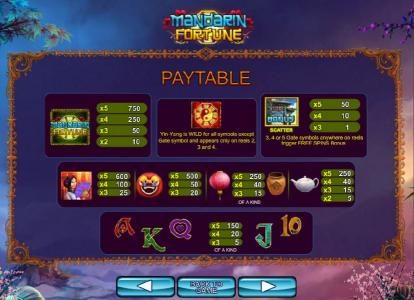 Slot game symbols paytable