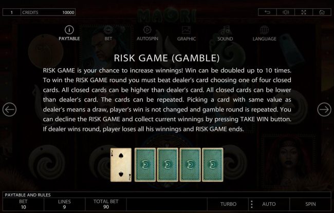 Risk Game (gamble) Rules