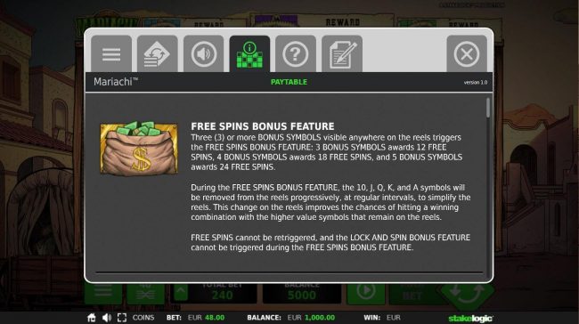 Free Spins Bonus Game Rules