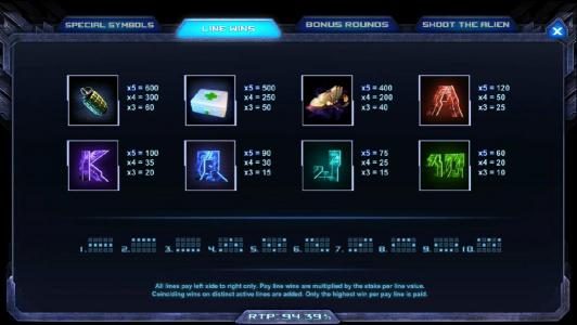 slot game symbols paytable and payline diagrams