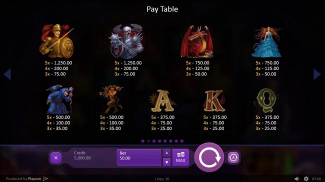 Slot game symbols paytable.