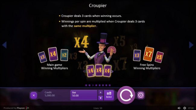 Croupier deals 3 cards when winning occurs. Winnings per spin are multiplied when coupier deal 3 cards with the same multiplier. Joker counts as a wild card.