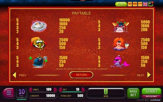 High value slot game symbols paytable