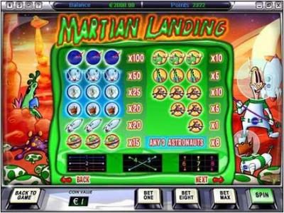 slot game symbols paytable