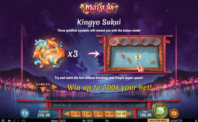 Kingyo Sukui Game Rules