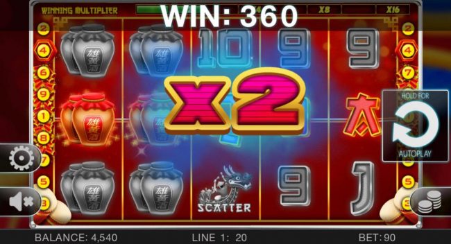 Win-lines triggers a 360 coin jackpot