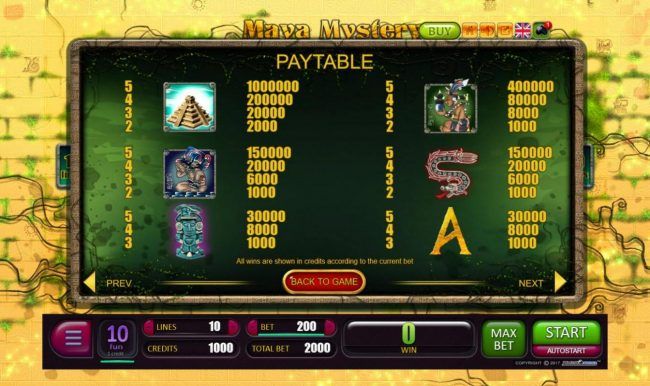 High value slot game symbols paytable