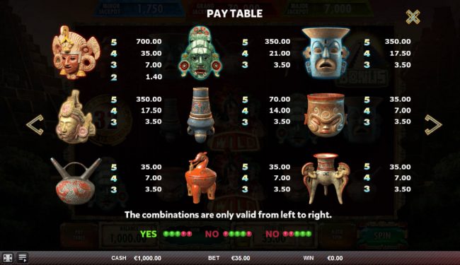 Paytable