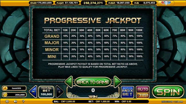 Progressive Jackpot Pays