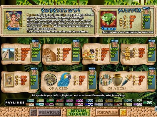 Slot game symbols paytable featuring ancient Mayan inspired icons.