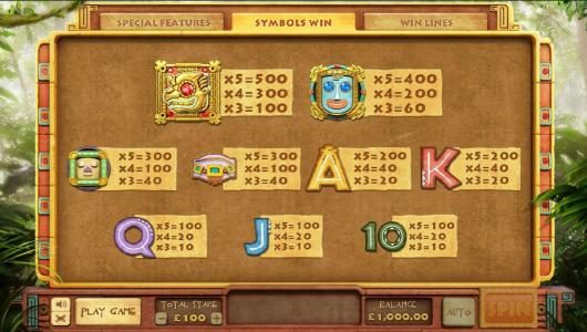 slot game symbols paytable