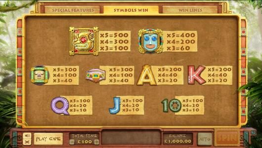 slot game symbols paytable