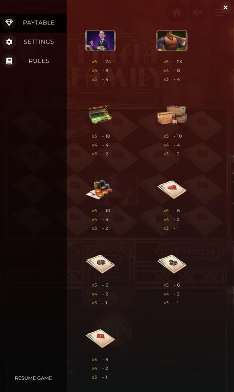 Low Value Symbols Paytable