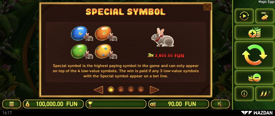 Special Symbols