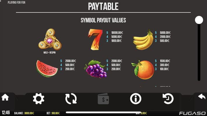 Paytable