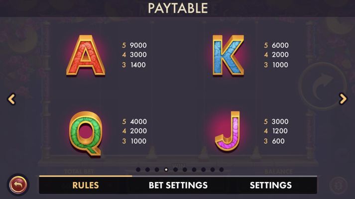 Low Value Symbols Paytable