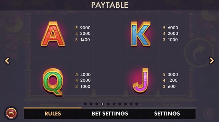 Low Value Symbols Paytable