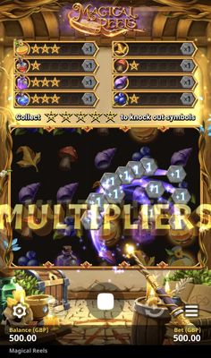 Multipliers Awarded