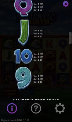 Low Value Symbols Paytable