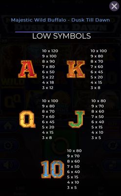 Low Value Symbols Paytable