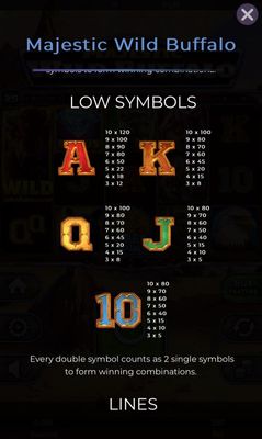 Low Value Symbols Paytable