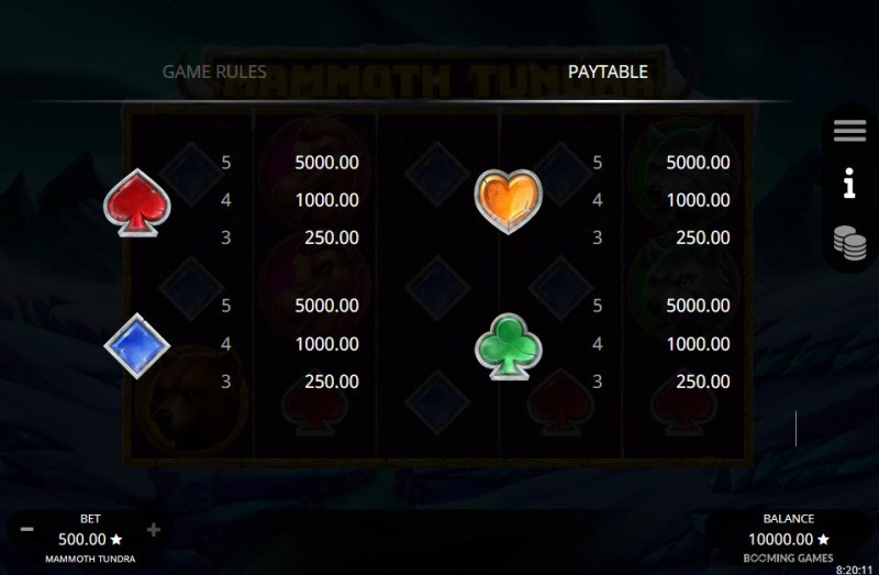 Low Value Symbols Paytable