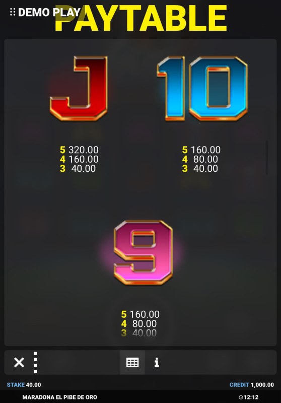 Low Value Symbols Paytable
