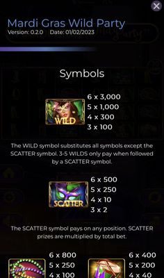 Wild and Scatter Rules